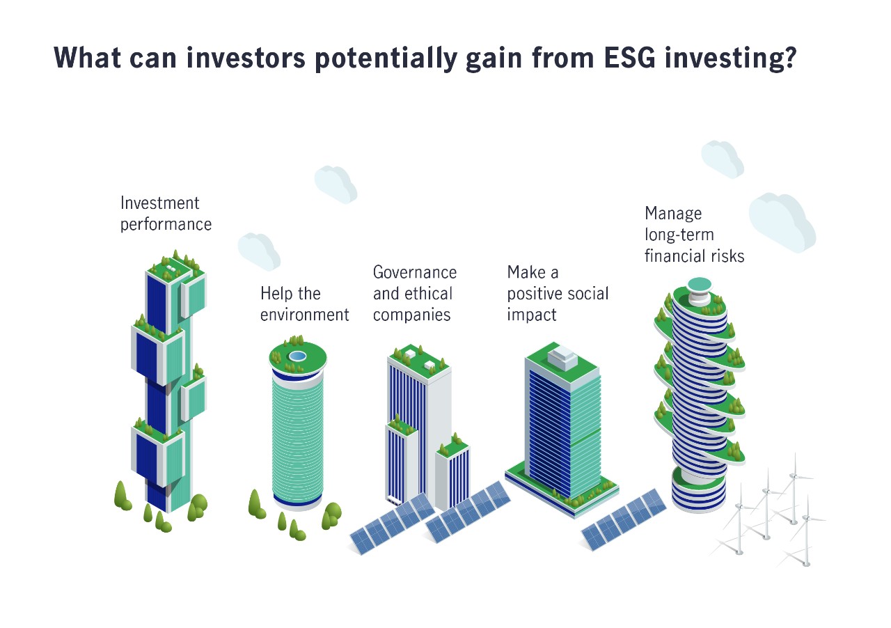 ESG infographics_v1