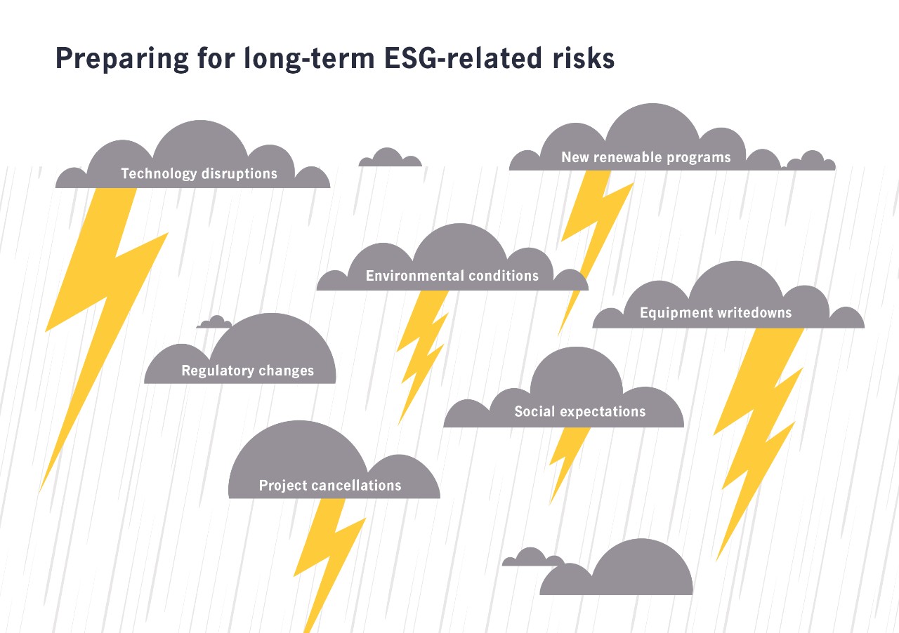 ESG infographics_v1